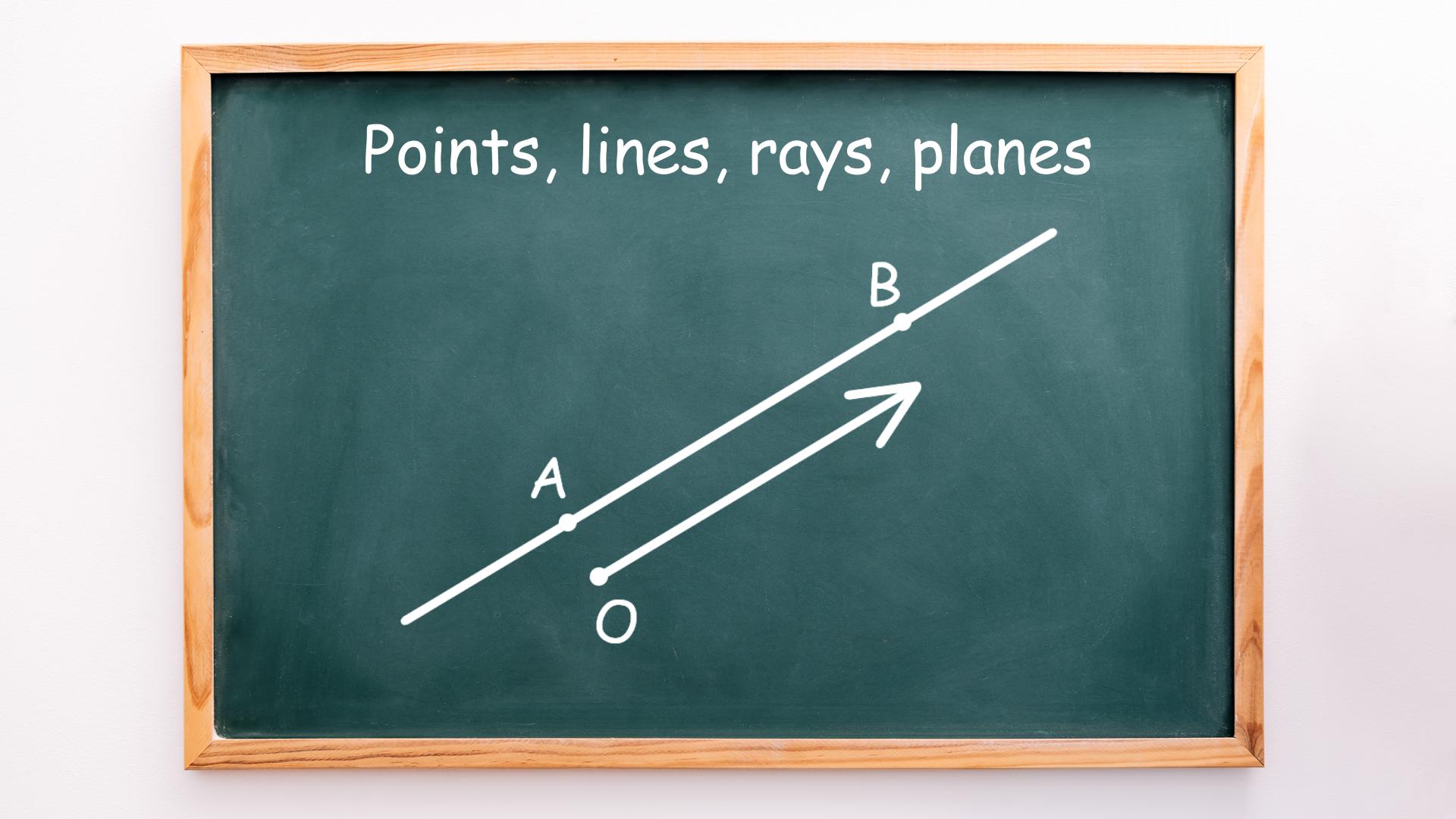 Points, lines, rays, planes