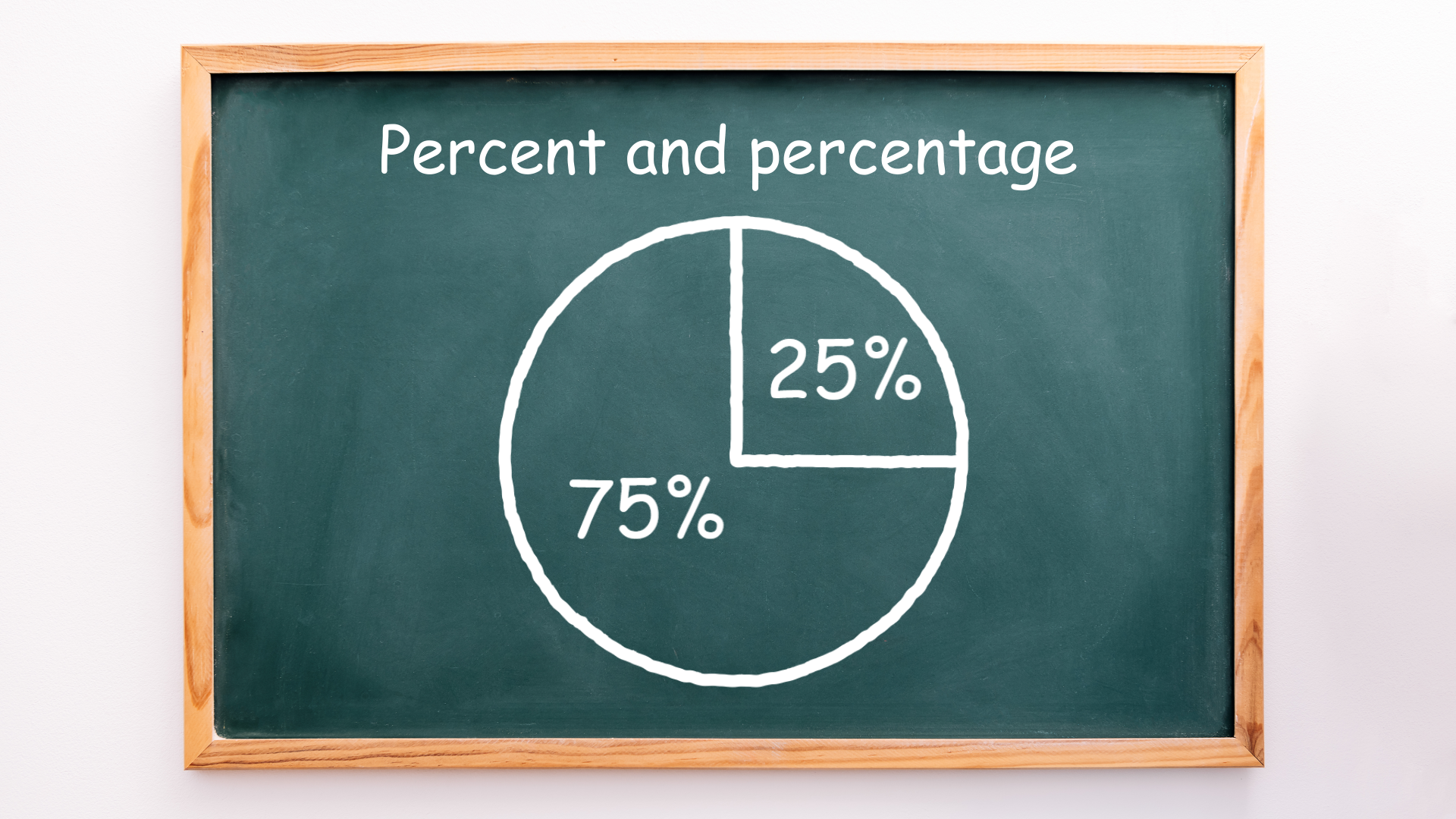 Percent and percentage