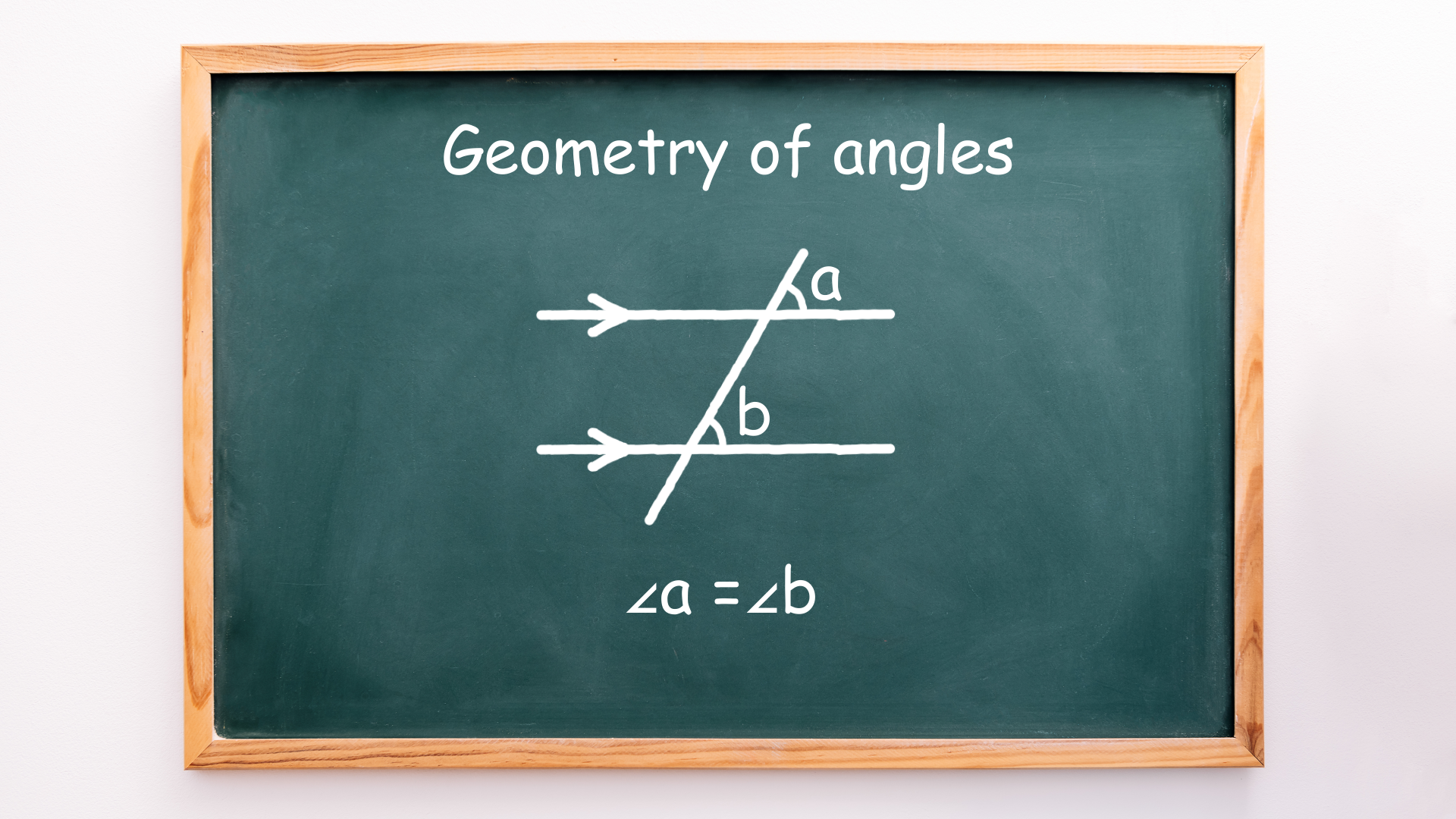 Geometry of angles
