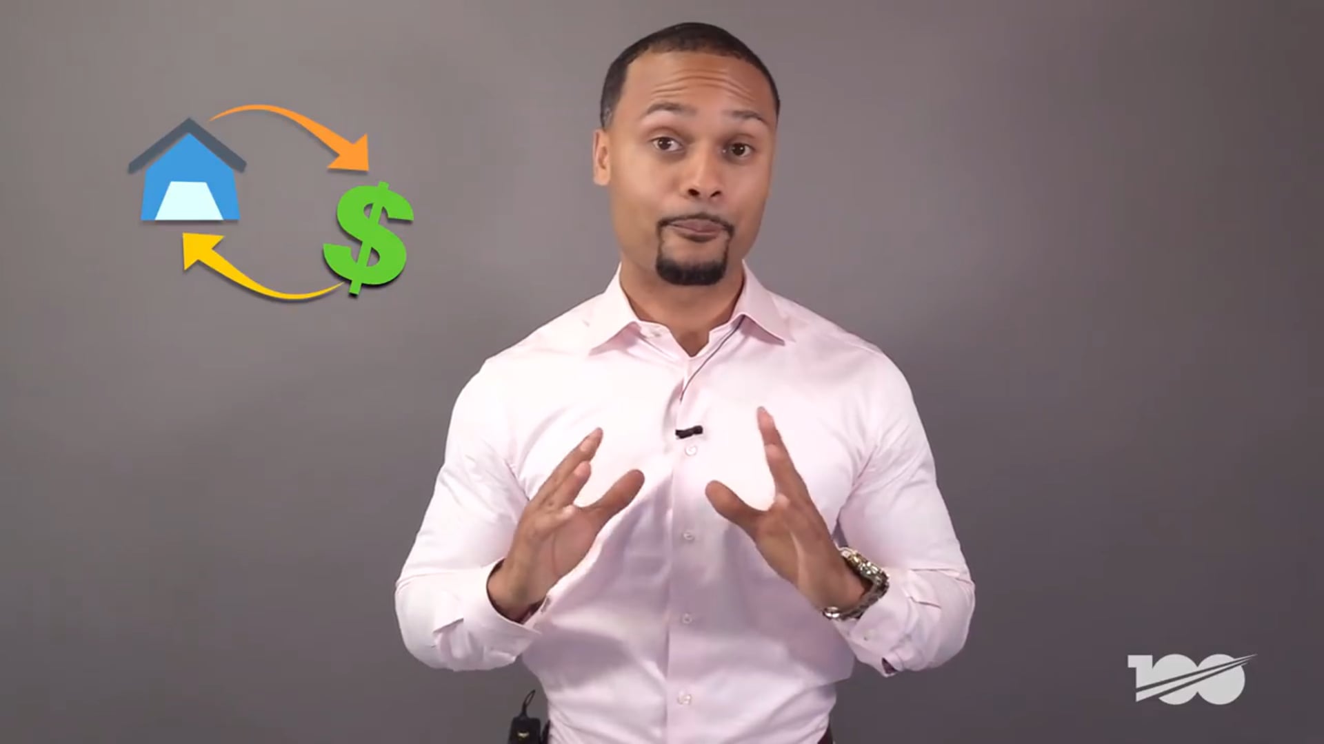 How To Use The Banks Money To Make Money In Real Estate