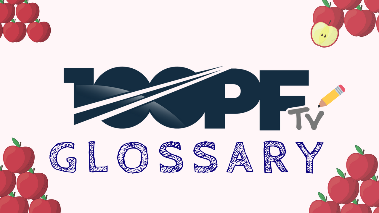 Real Estate Glossary