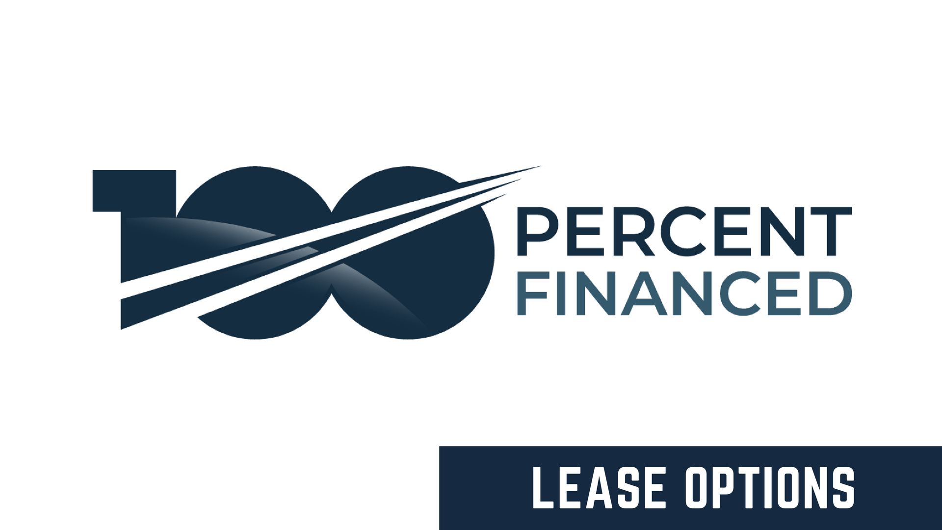 Lease Options (WRE)