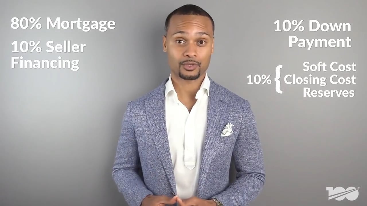 How To Close A 10 Unit With 50 K in Business Credit