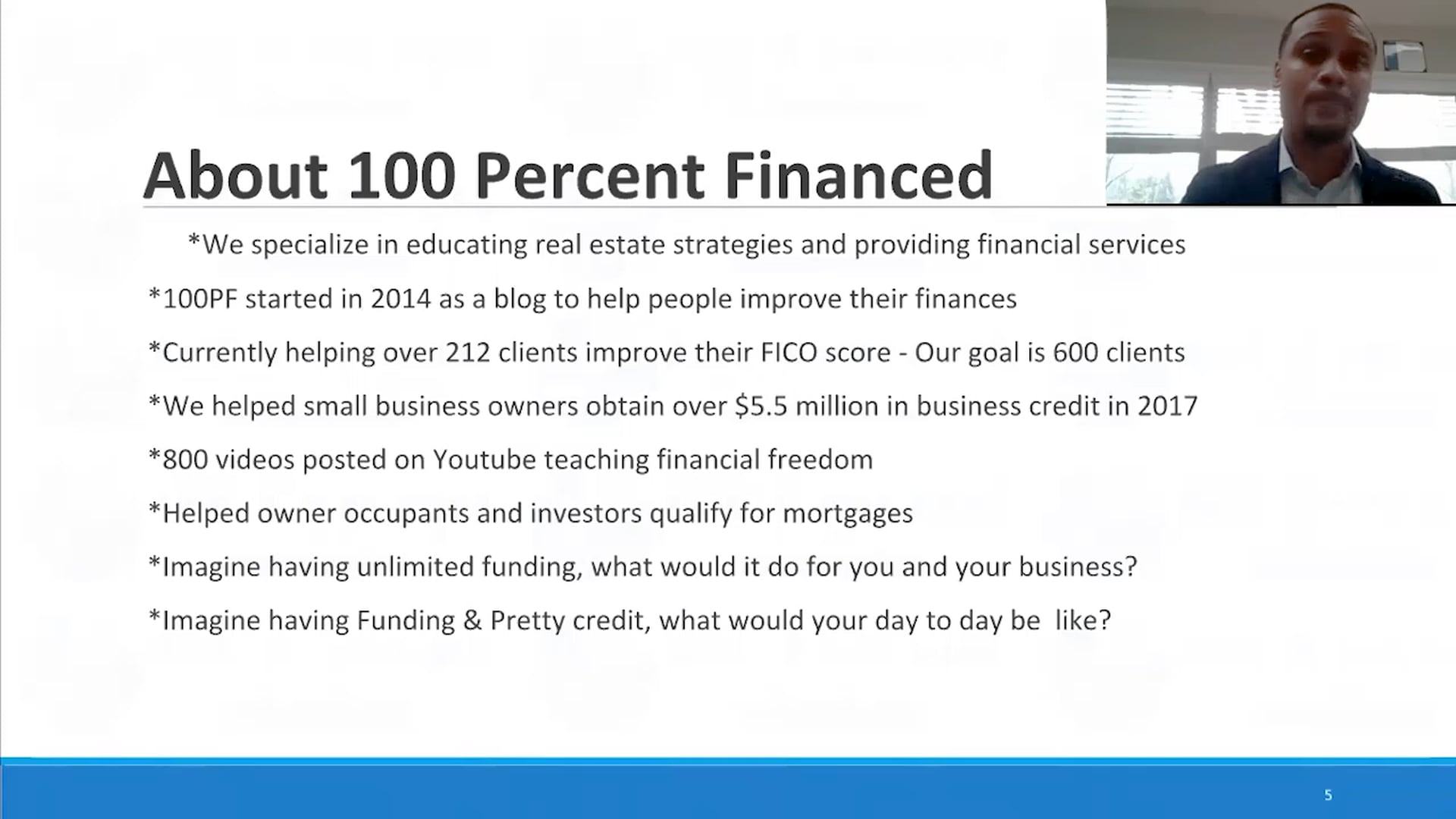 Fund Your Business In 21 Days