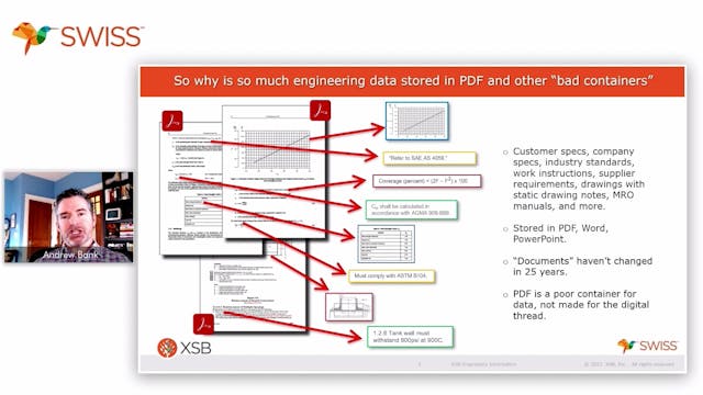 PRESENTATION: The Digital Thread for Engineering Documents