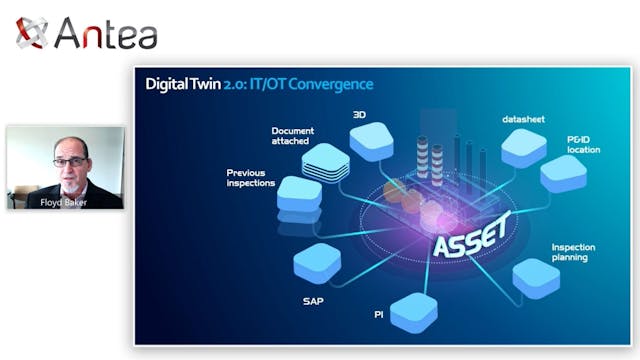 FDT2023 Presentation - Digital Twin 2.0