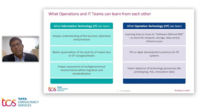 Path to Digital Twin Success: Build & Scale Future-Ready Operating Models