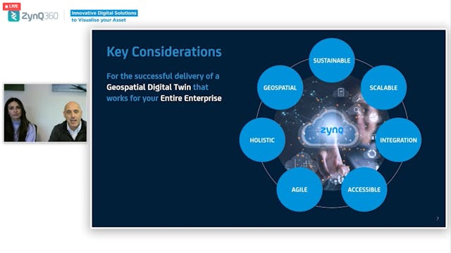 How to Develop a Digital Twin that wo...