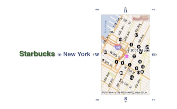 Starbucks in New York