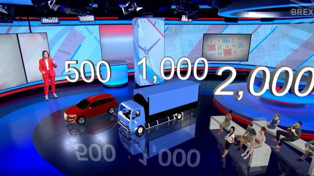 What the numbers tell us about Brexit...