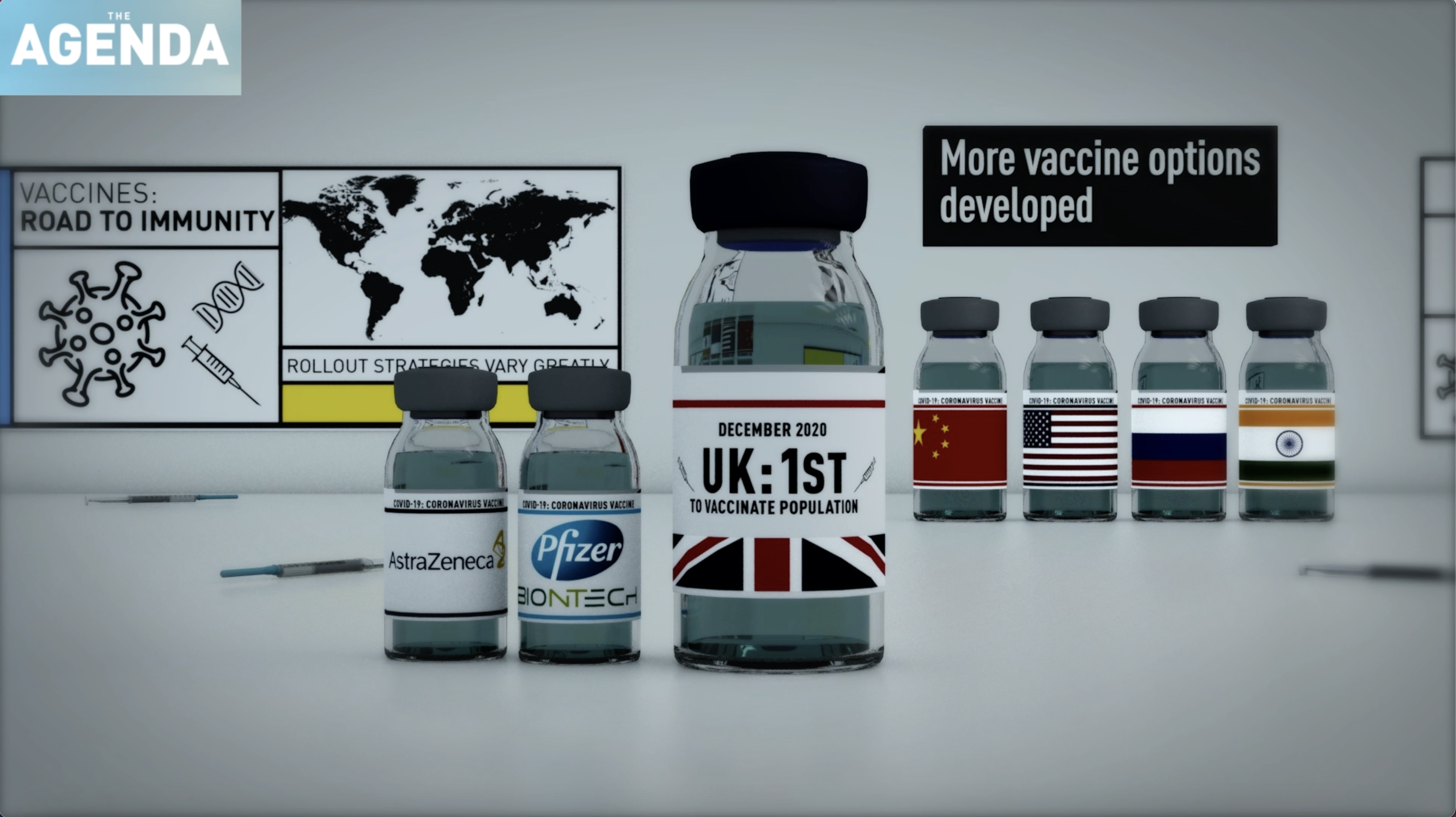 The vaccine challenge explained 💉 