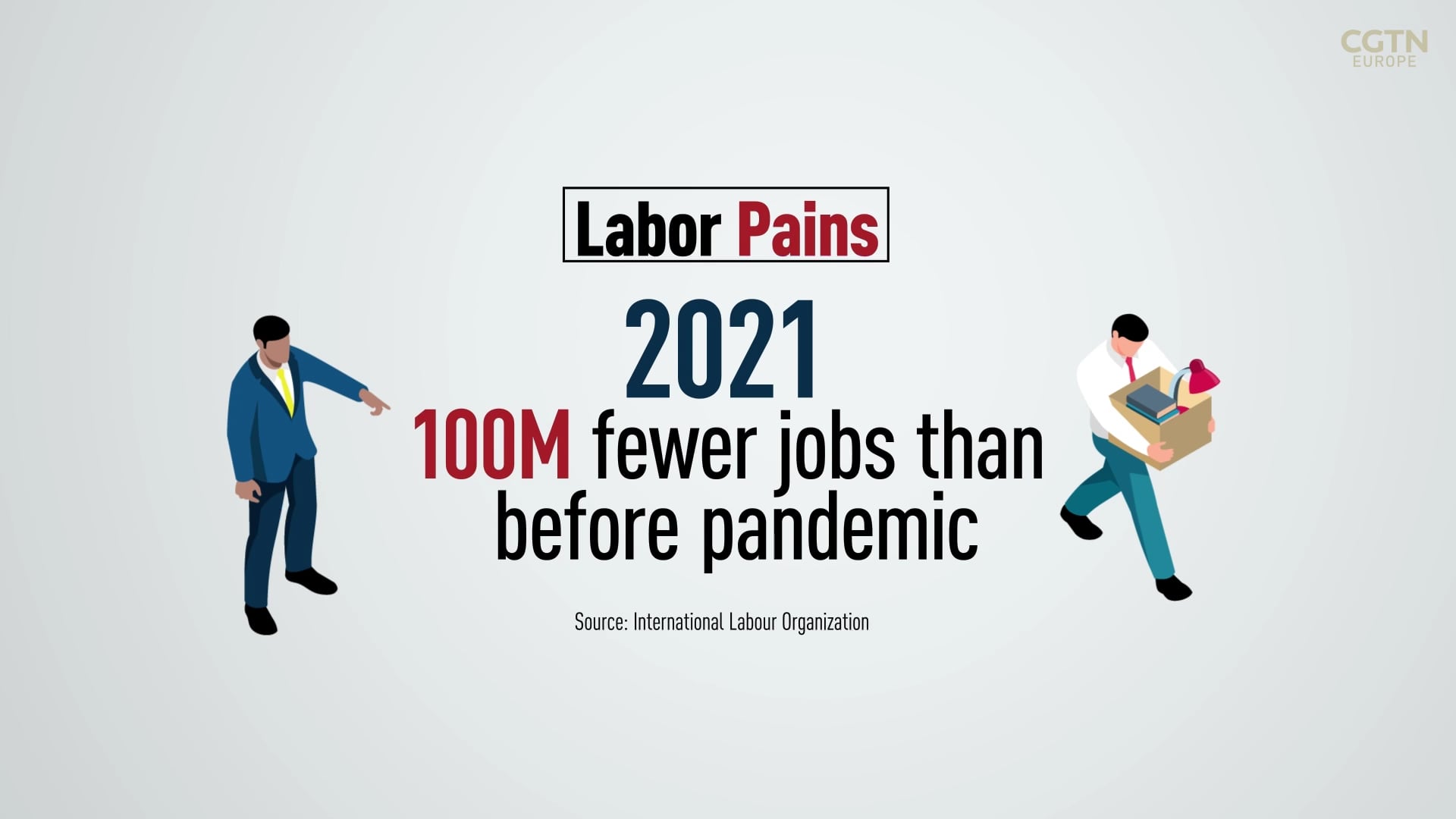 'Uneven recovery' will exacerbate inequality caused by pandemic, ILO warns