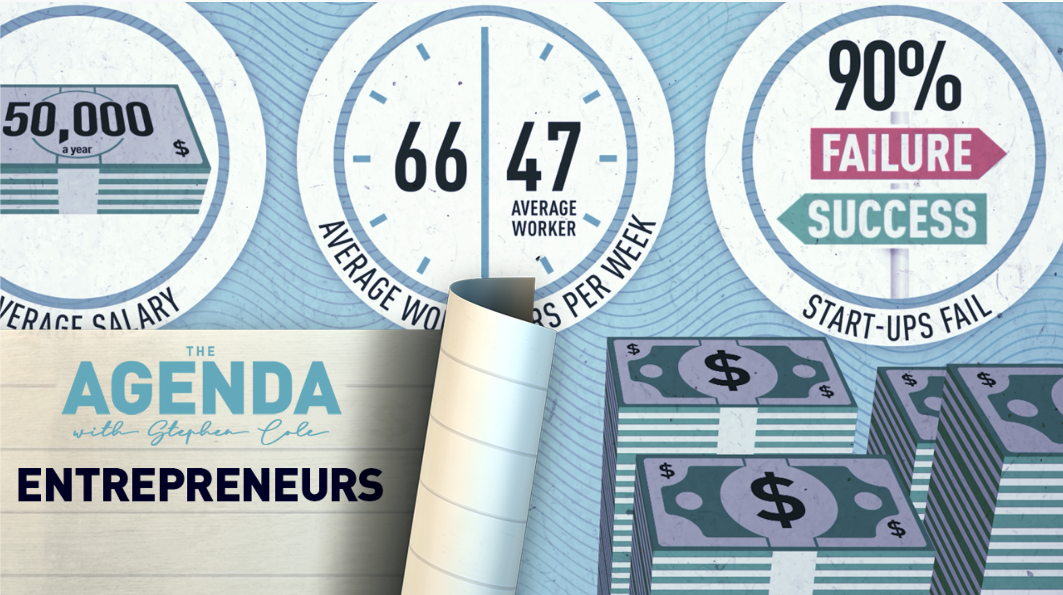 Entrepreneurs - #TheAgenda with Stephen Cole