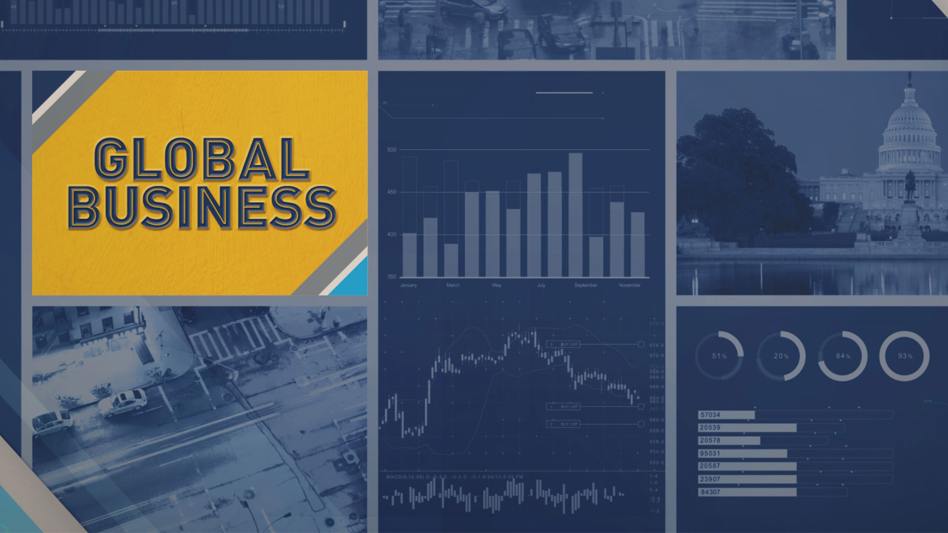 Global Business