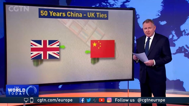 Facts around China’s $127 billion-a-year relationship with the UK