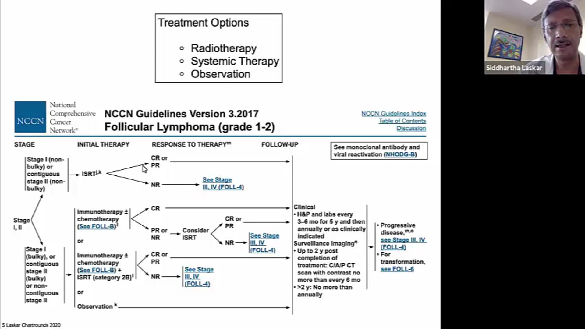 09/24/20 - Dr. Siddhartha Laskar - Radiation Oncology - Lymphoma India
