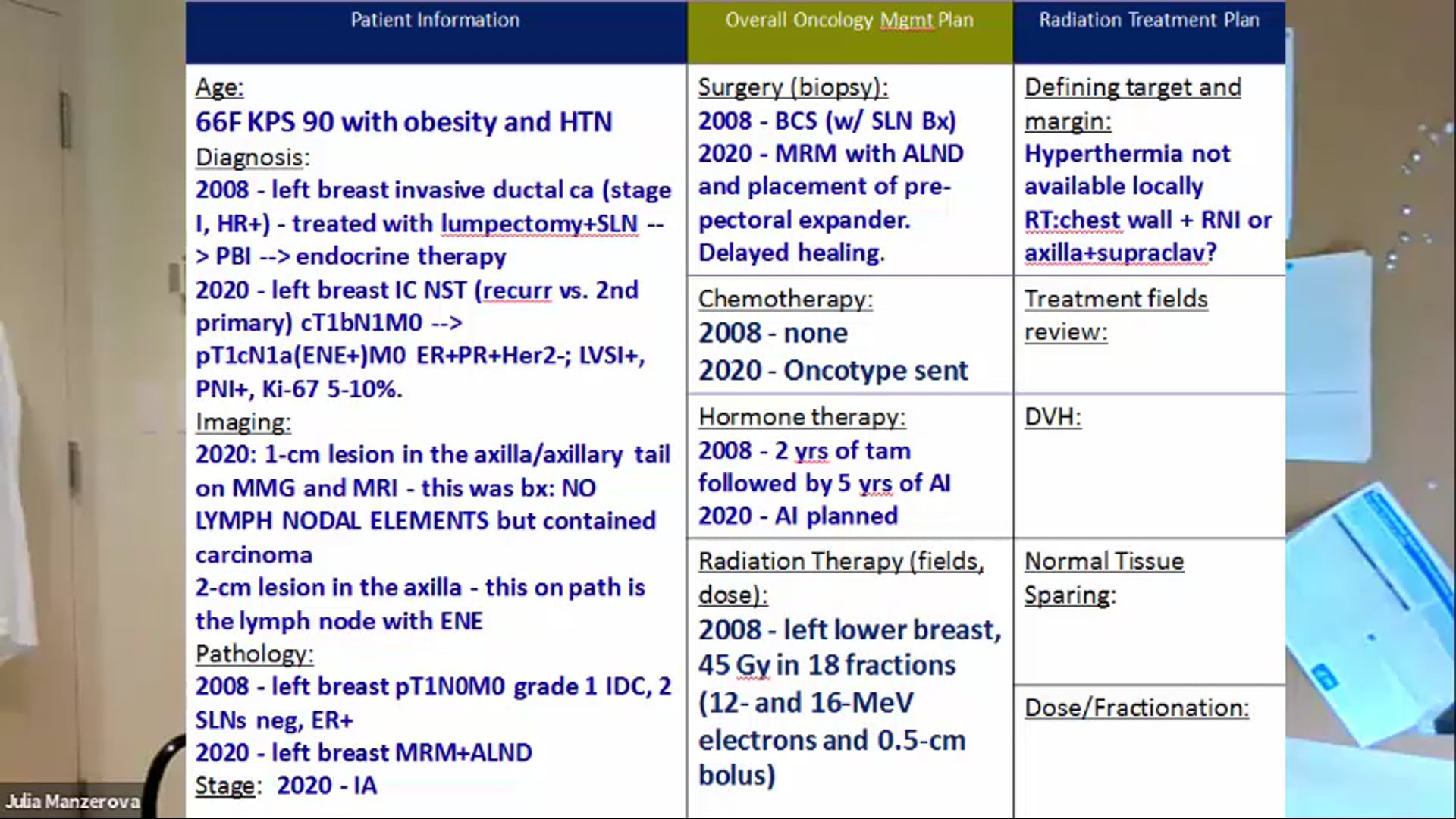 11/12/20 - Dr. Benjamin Smith - Radiation Oncology - Breast US