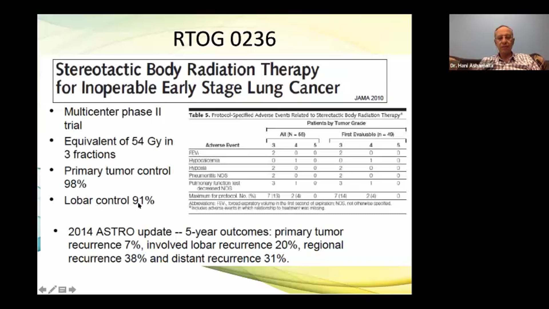 02/18/19 - Dr. Hani Ashamalla - Radiation Oncology - Lung Africa