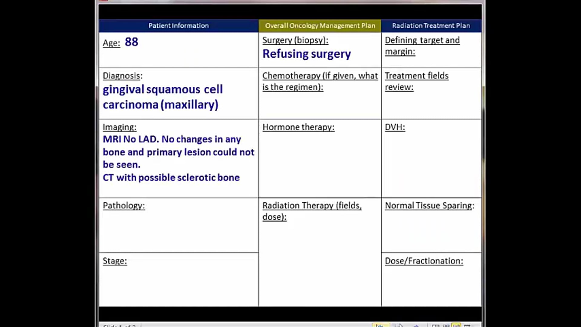 02/02/21 - Dr. Kenneth Hu - Radiation Oncology - Head and Neck US
