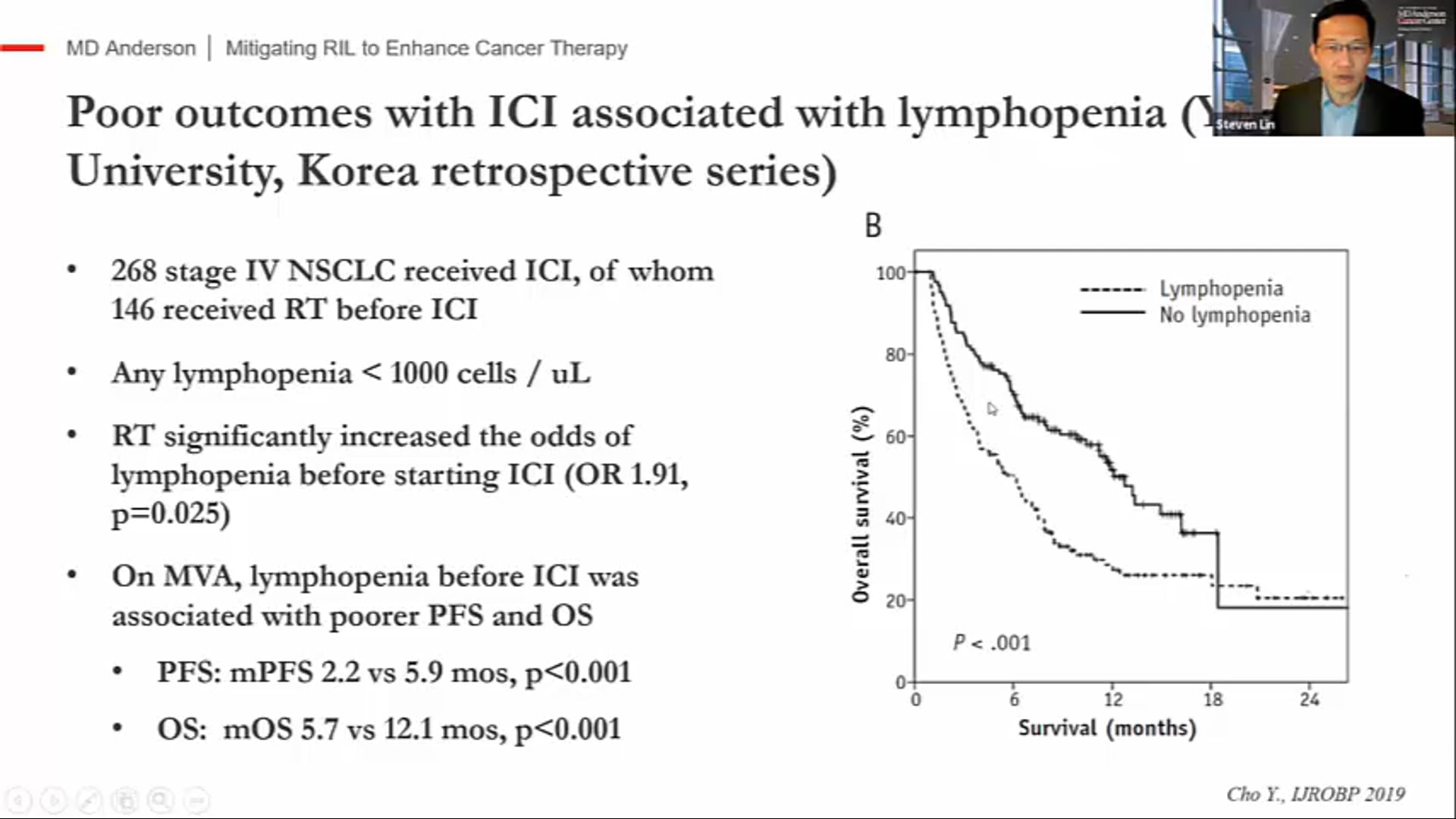04/15/21 - Dr. Steven LIn - Radiation Oncology - Leukemia Lymphoma