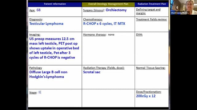 09/15/2021 - Dr. Andrea Ng - Radiatio...