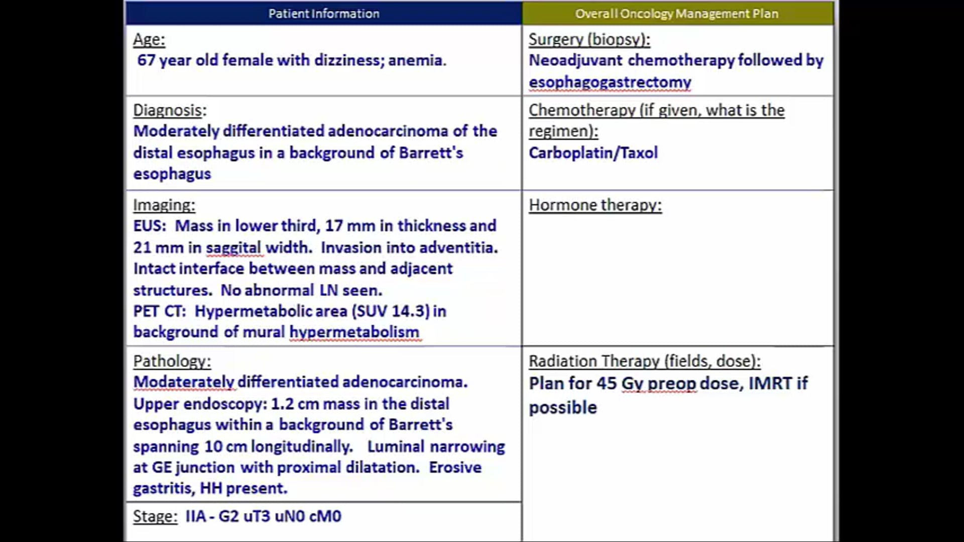 02/19/20 - Dr. Harvey Mamon - Radiation Oncology - GI US