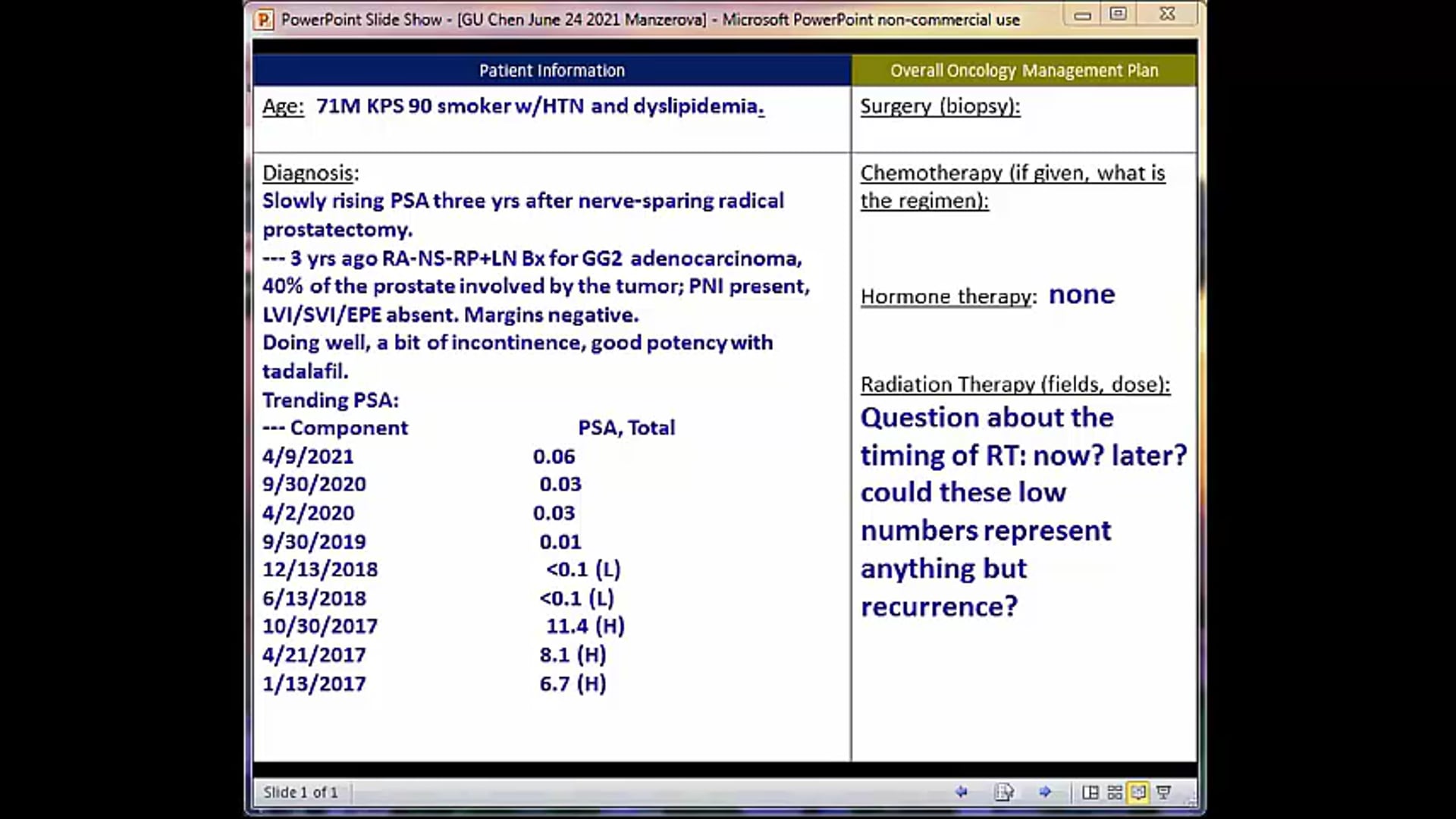 06/24/2021 - Dr. Ronald Chen - Radiation Oncology - GU