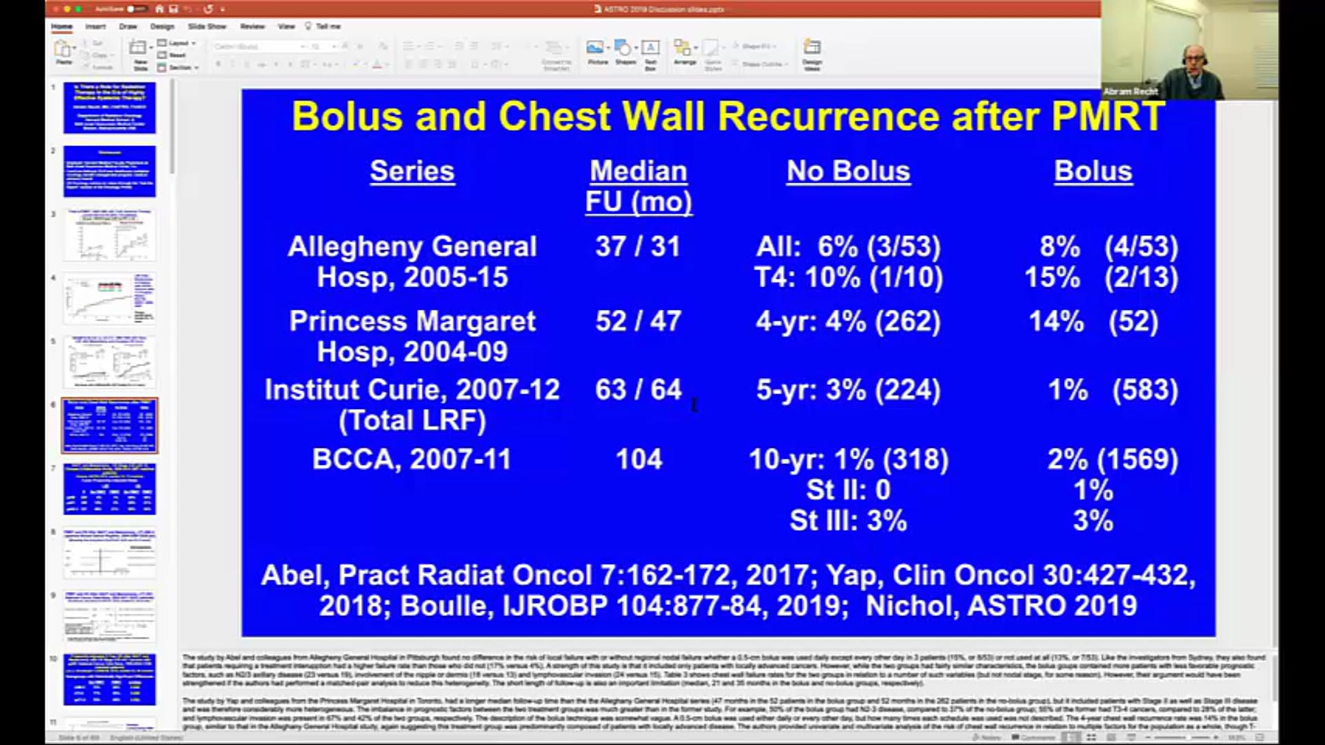 12/17/20 - Dr. Abram Recht - Radiation Oncology - Breast US