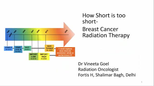 12/23/2021 - Dr. Vineeta Groel - Radi...