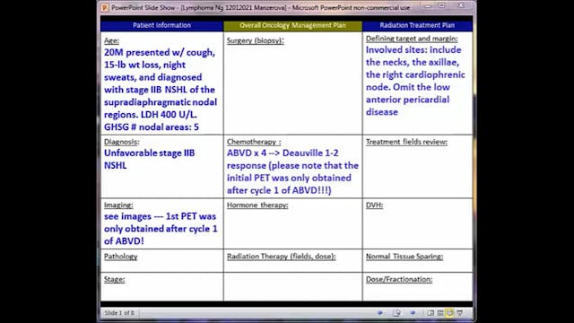 12/01/2021 - Dr. Andrea Ng - Radiatio...