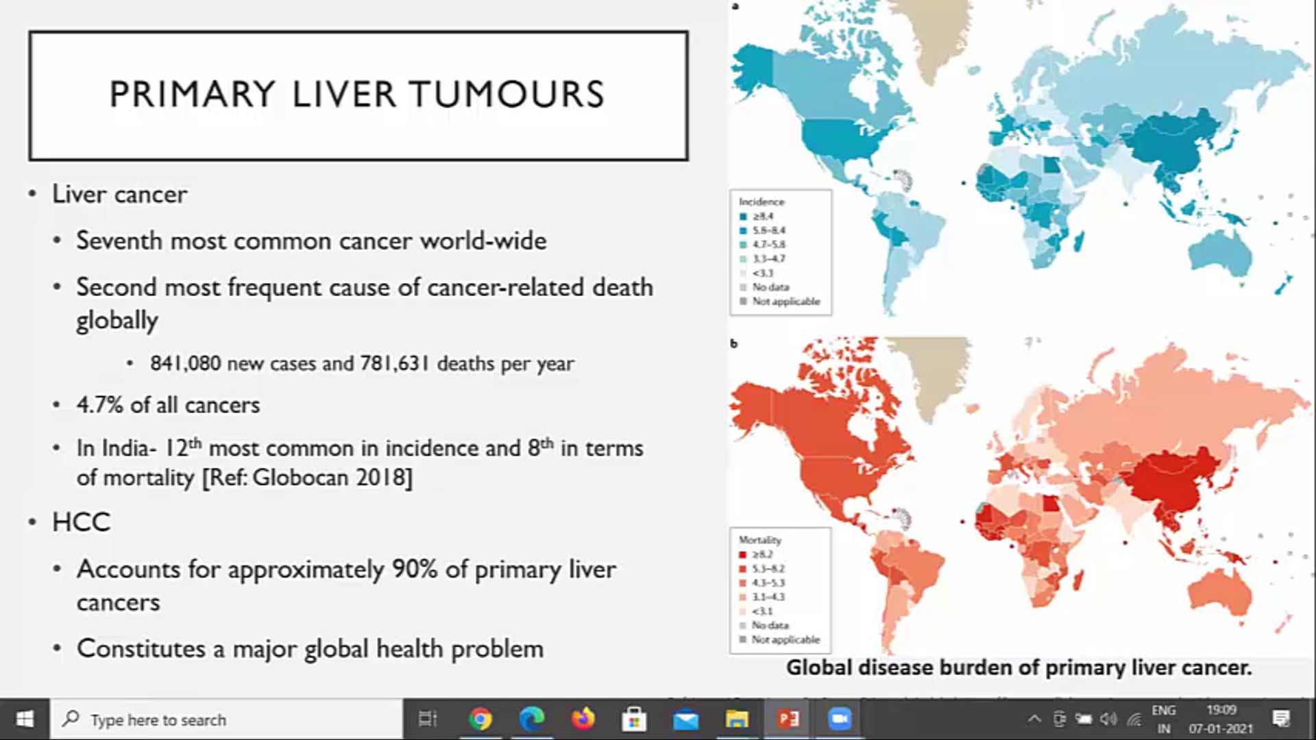 01/07/20 - Dr. ASHWATHY MATHEW - Radiation Oncology - GI India
