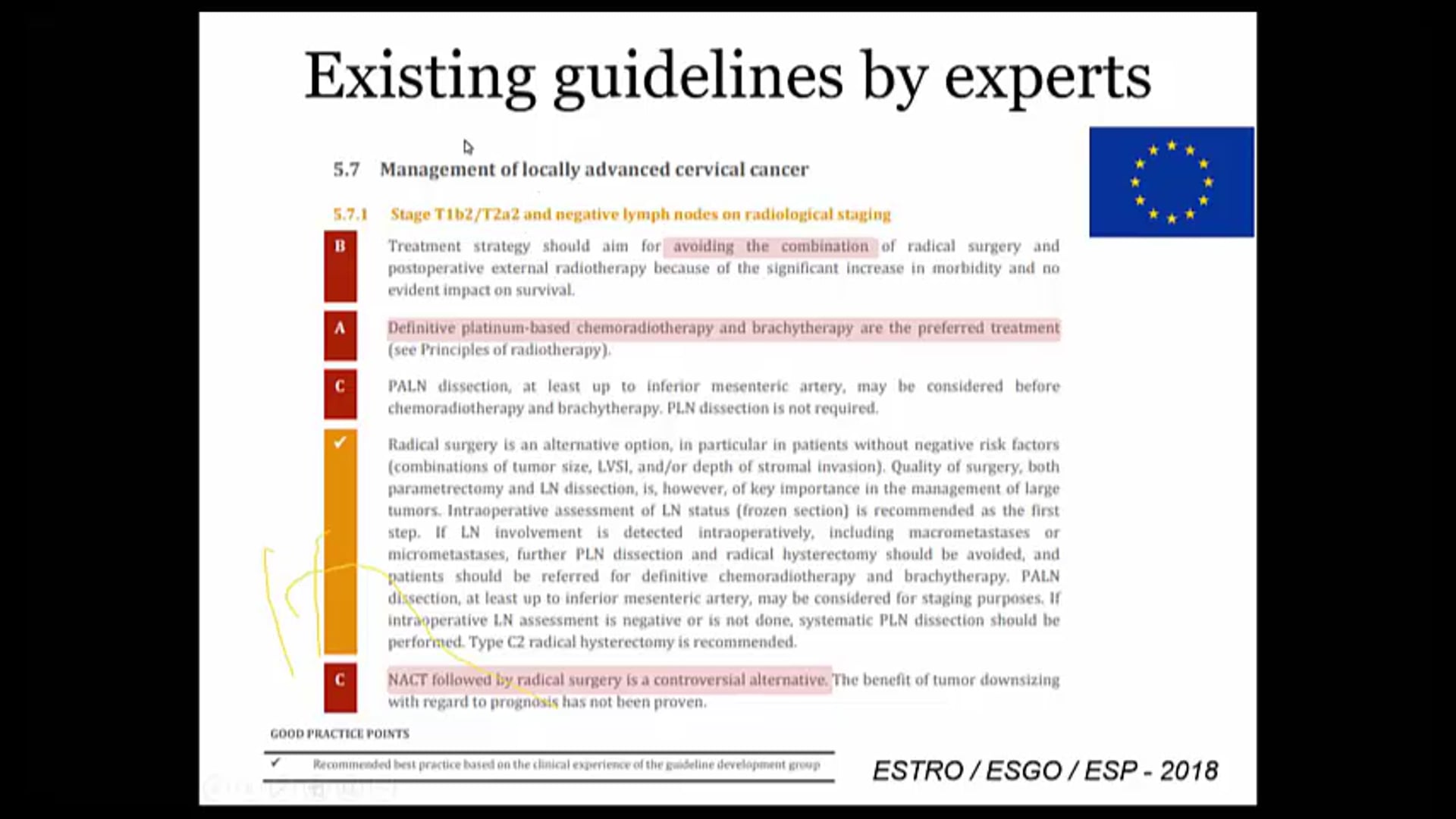 11/14/14 - Dr. Academic Debate - Radiation Oncology - GYN India