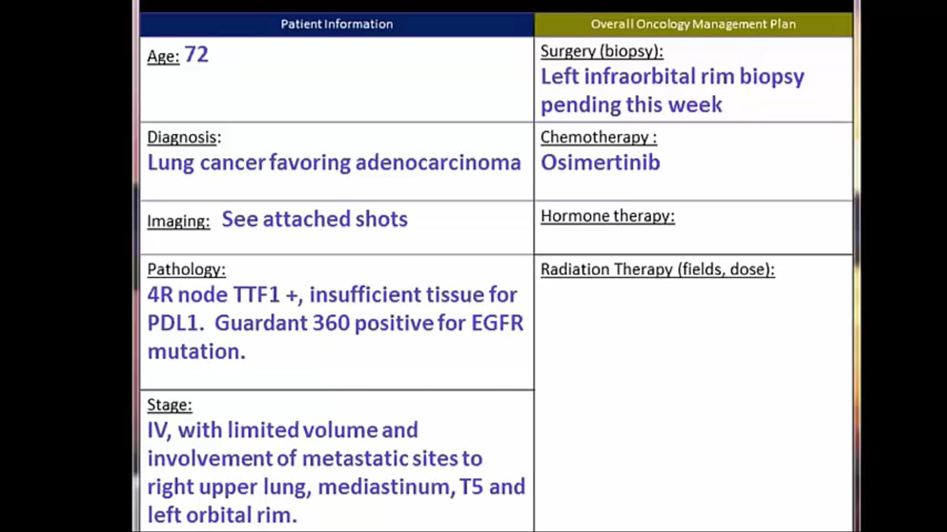 10/01/20  - Dr. Candice Johnstone - Radiation Oncology - Palliative Care US