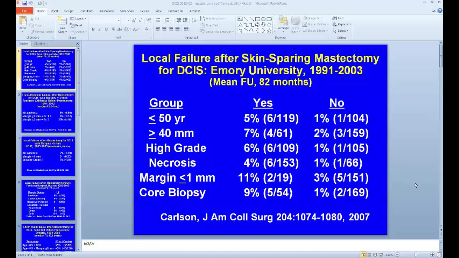 12/13/18 - Dr. Abram Recht - Radiation Oncology - Breast US