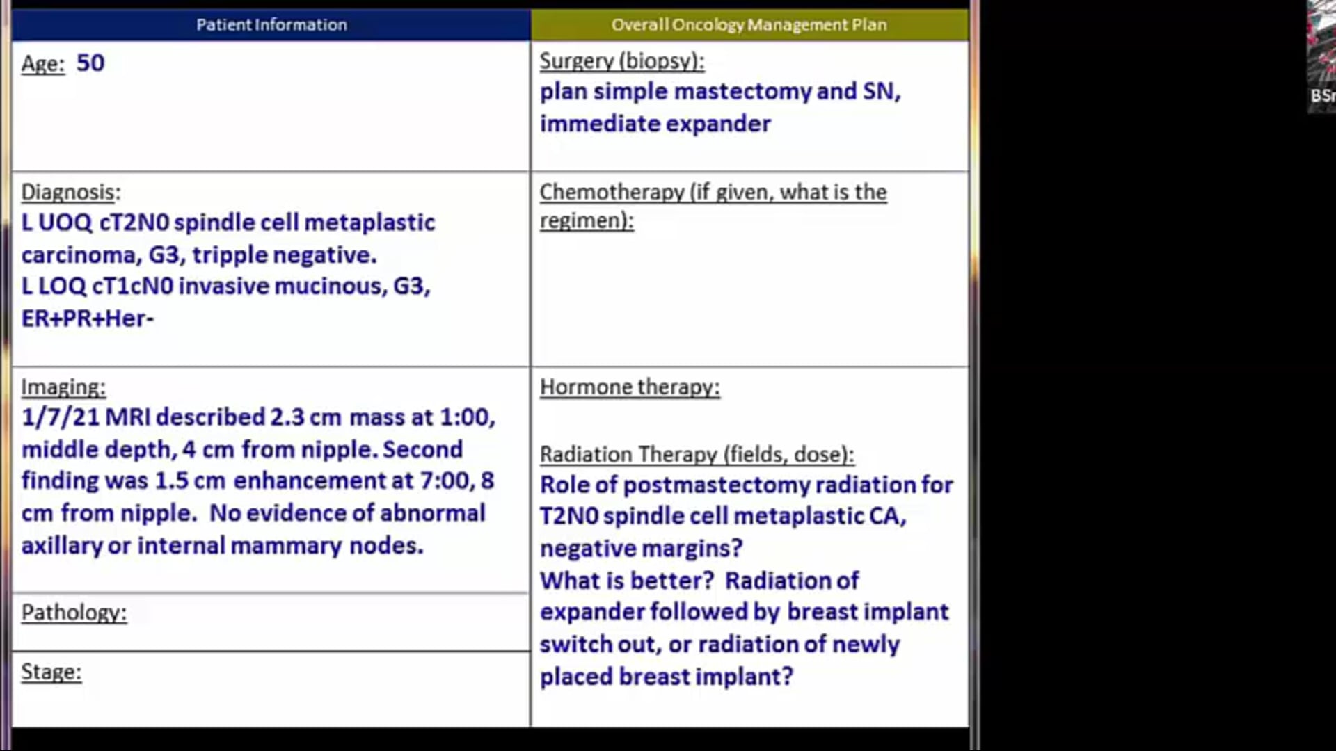Chartrounds US - Breast Cancer