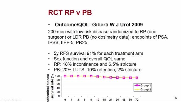 01/16/20 - Dr. Peter Rossi - Prostate...