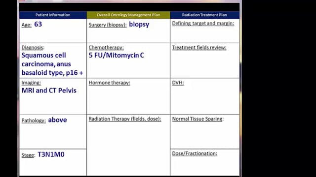 12/30/20 - Dr. Harvey Mamon - Radiati...