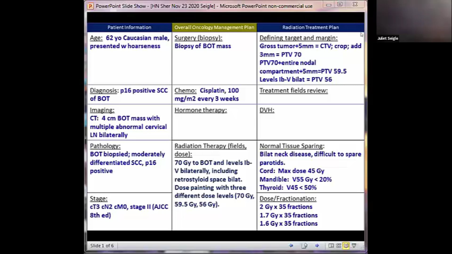 11/23/20 - Dr. David Sher - Radiation Oncology - Head and Neck US