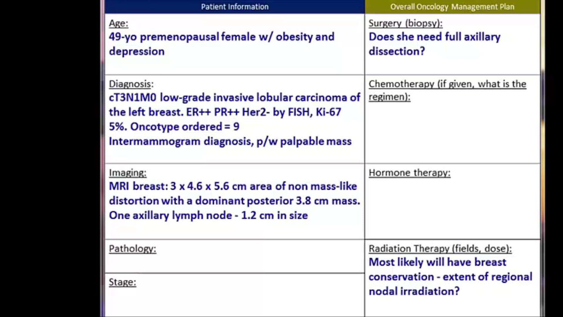 05/21/2021 - Dr. Abram Recht - Radiation Oncology - Breast