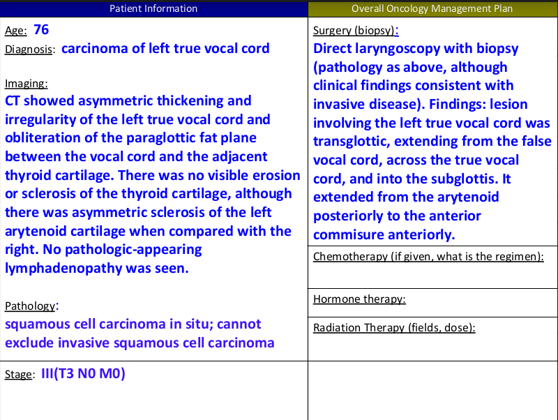 11/09/2021 - Dr. Kenneth Hu November 9 2021 - Radiation Oncology - Head & Neck
