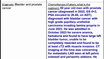 02/20/2025 - Dr. Ronald Chen - Radiation Oncology - GU
