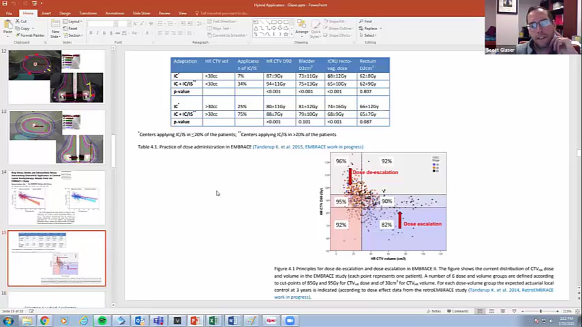 02/25/21 - Dr. Scott Glaser - Radiation Oncology - GYN Brachytherapy