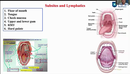 10/17/2024 - Dr. Dodul Mondal - Radiation Oncology - India Head and Neck