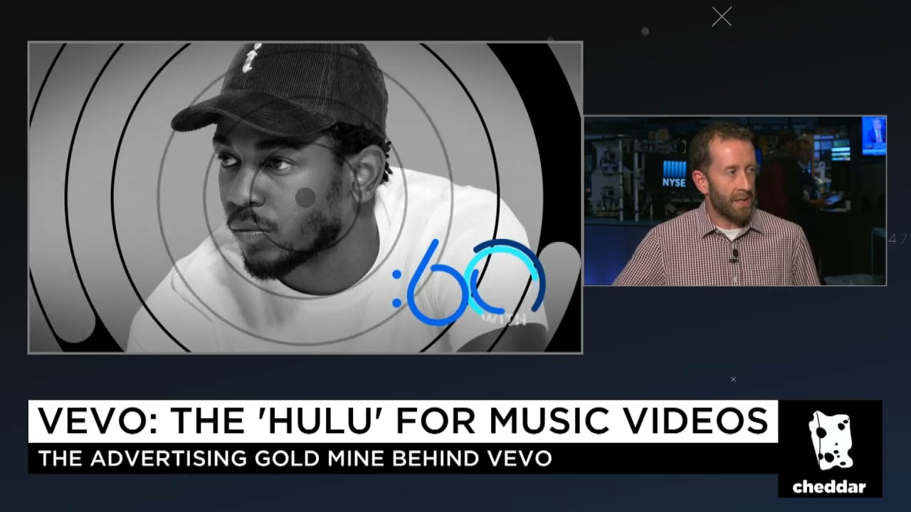 The Advertising Gold Mine Behind Music Videos