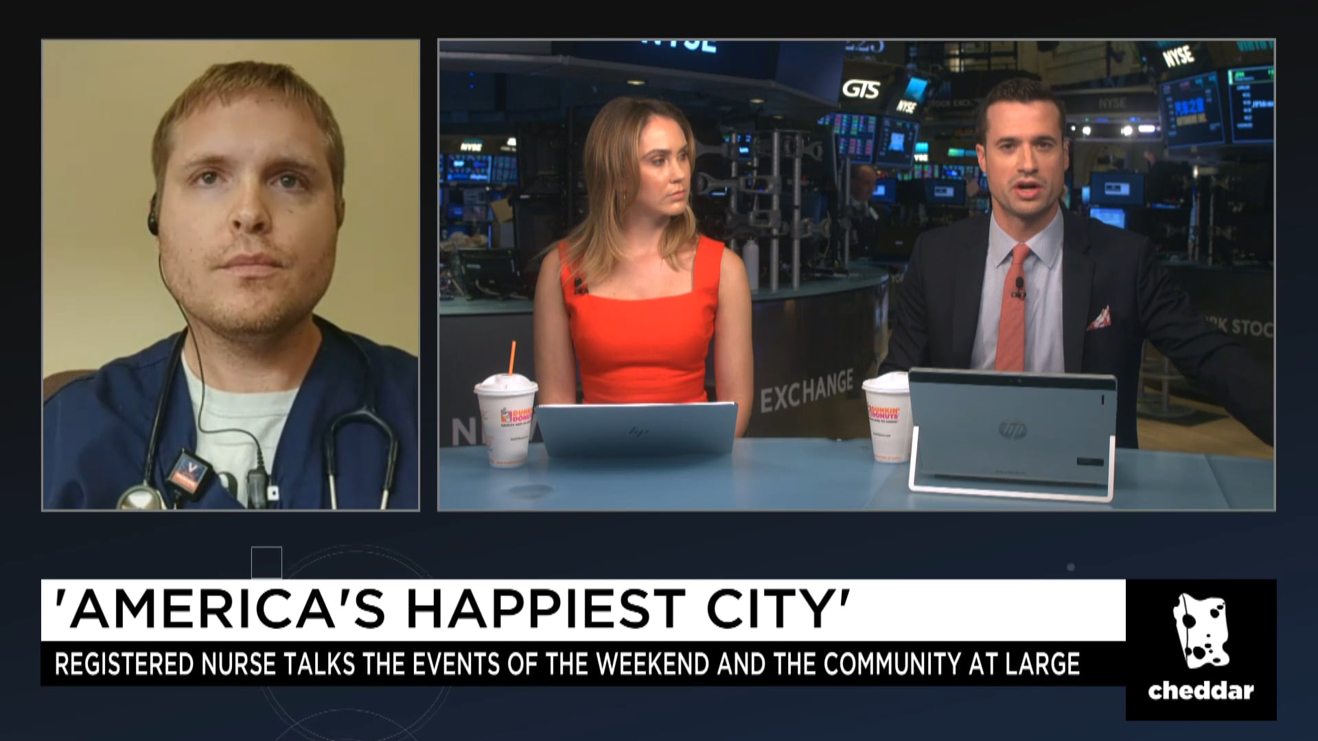 Is Charlottesville No Longer "America's Happiest City?"