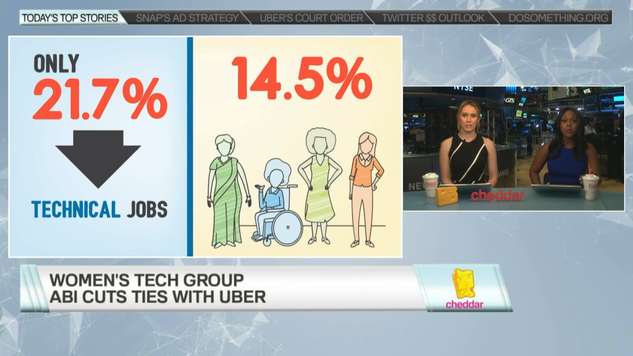 Women's Tech Group ABI Cuts Ties With Uber