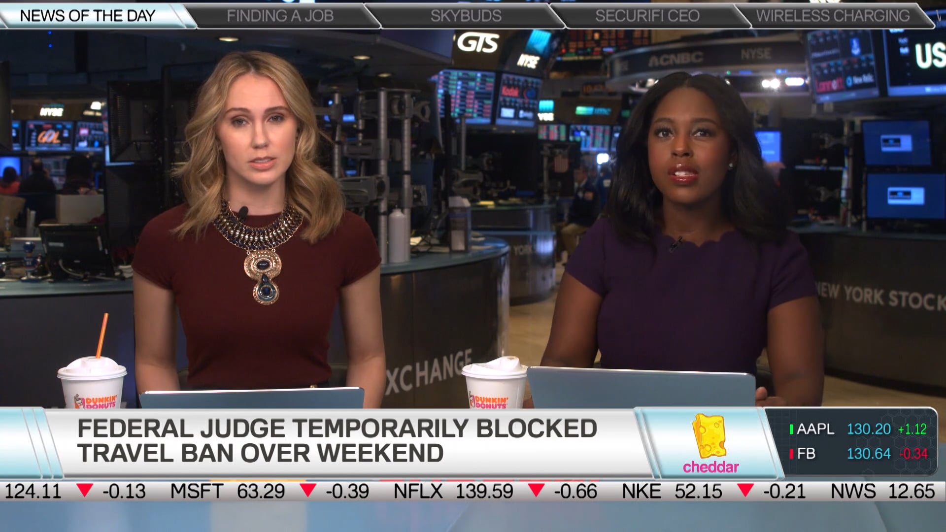 Recap of Weekend's Top Stories