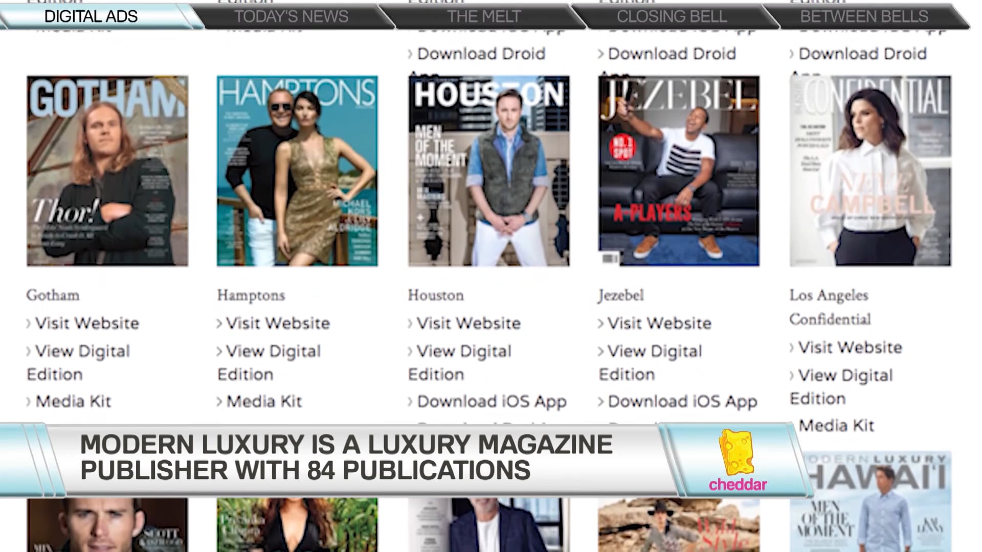 Lew Dickey, Chairman of Modern Luxury