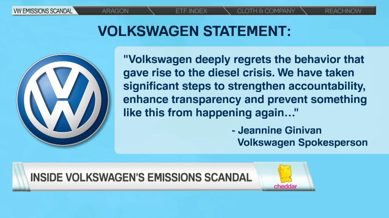 EXCLUSIVE: Volkswagen Gives Cheddar Statement on Emissions Scandal