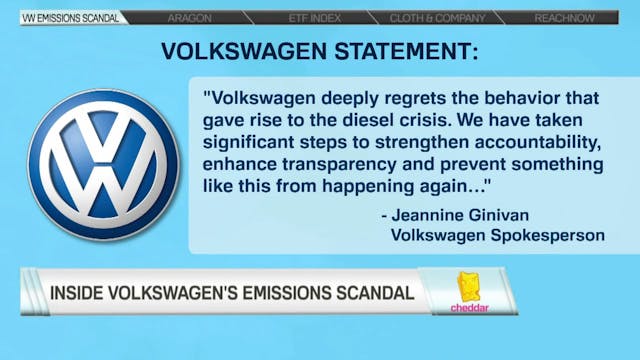 EXCLUSIVE: Volkswagen Gives Cheddar S...